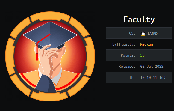 Cover Image for Faculty - [HTB]