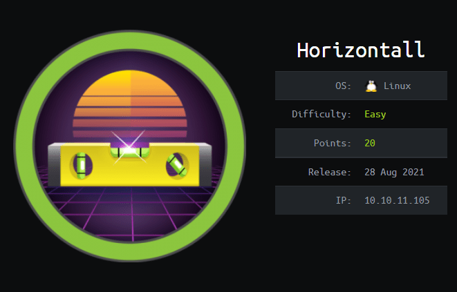 Cover Image for Horizontall - [HTB]