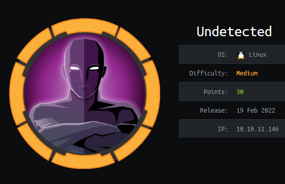 Cover Image for Undetected - [HTB]