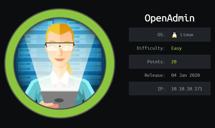 Cover Image for OpenAdmin - [HTB]