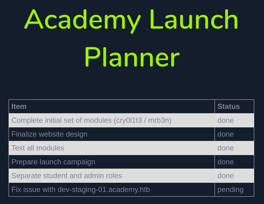 Academy Launch Planner