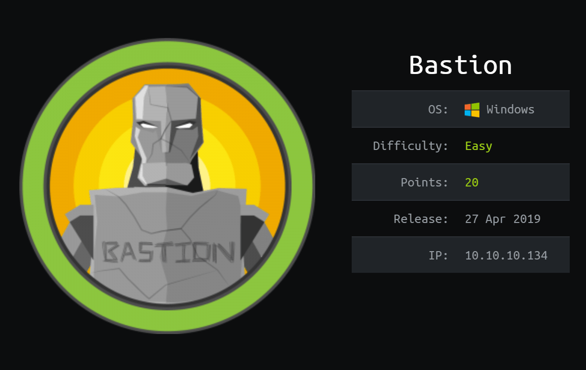 Cover Image for Bastion - [HTB]