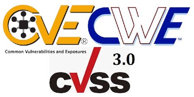 Cover Image for CVE, CWE, CVSS