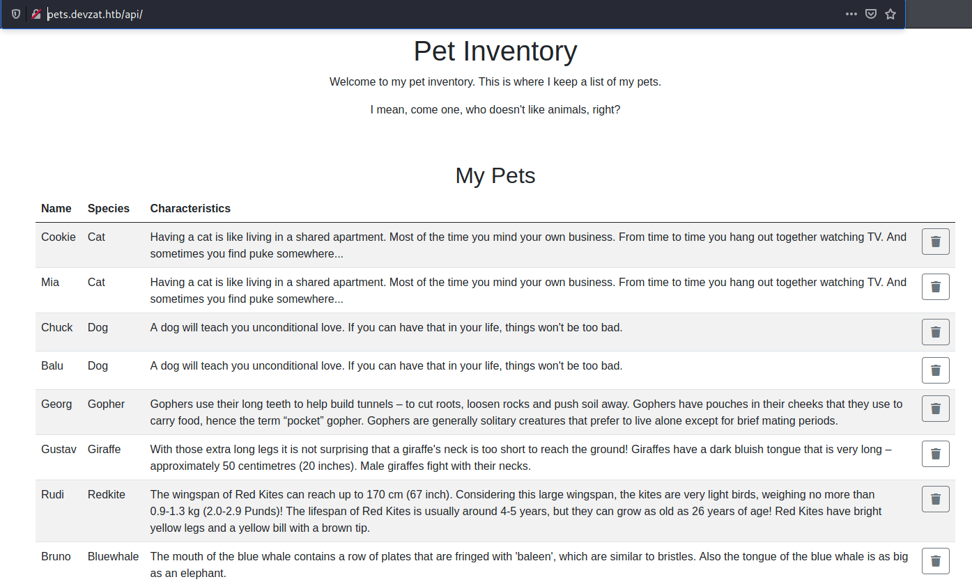 Pets devzat inventory