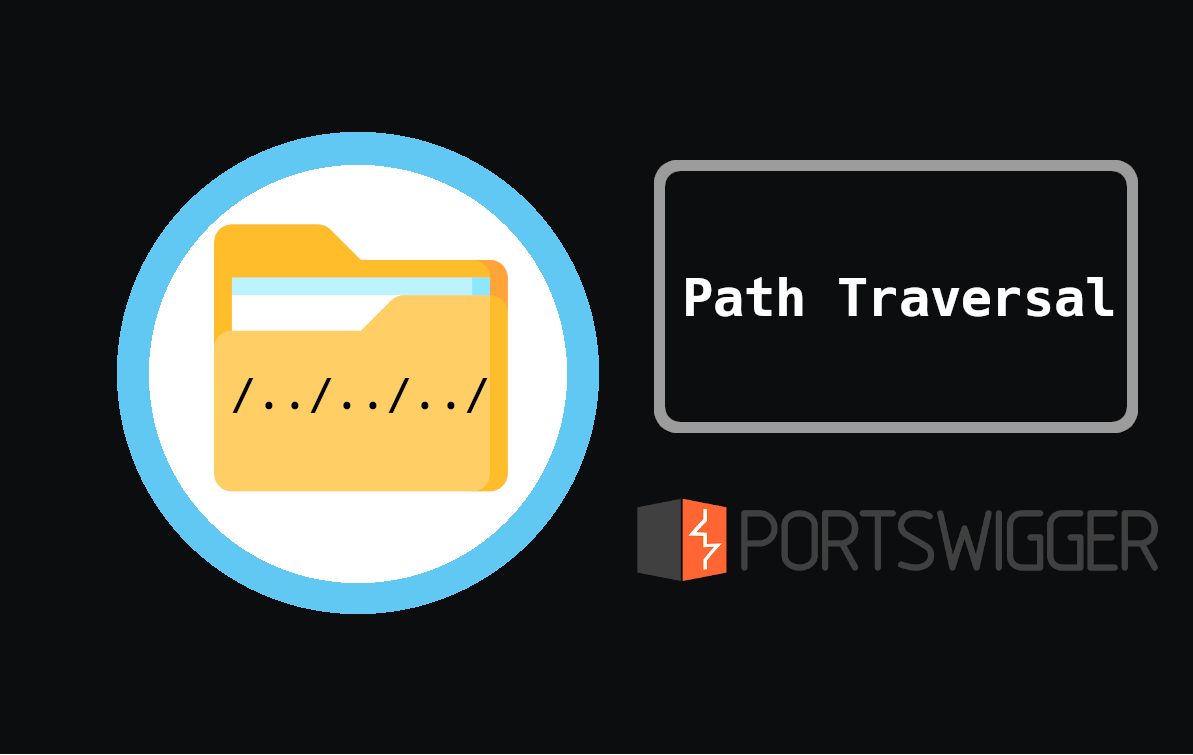 Cover Image for Path Traversal - [PortSwigger]