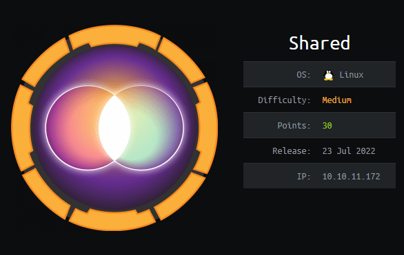 Cover Image for Shared - [HTB]