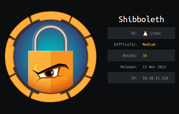 Cover Image for Shibboleth - [HTB]