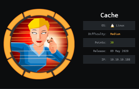 Cover Image for Cache - [HTB]